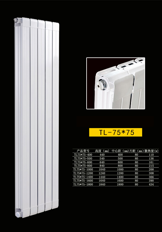 铜铝散热器75X75